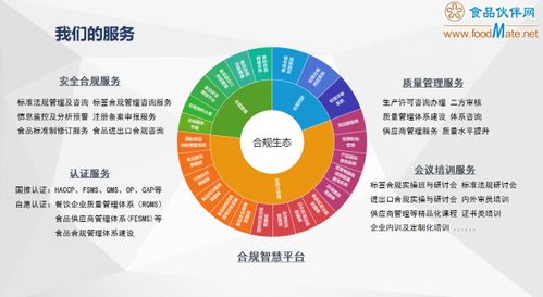 食品工廠設計實務 從理論到實踐的深度解析